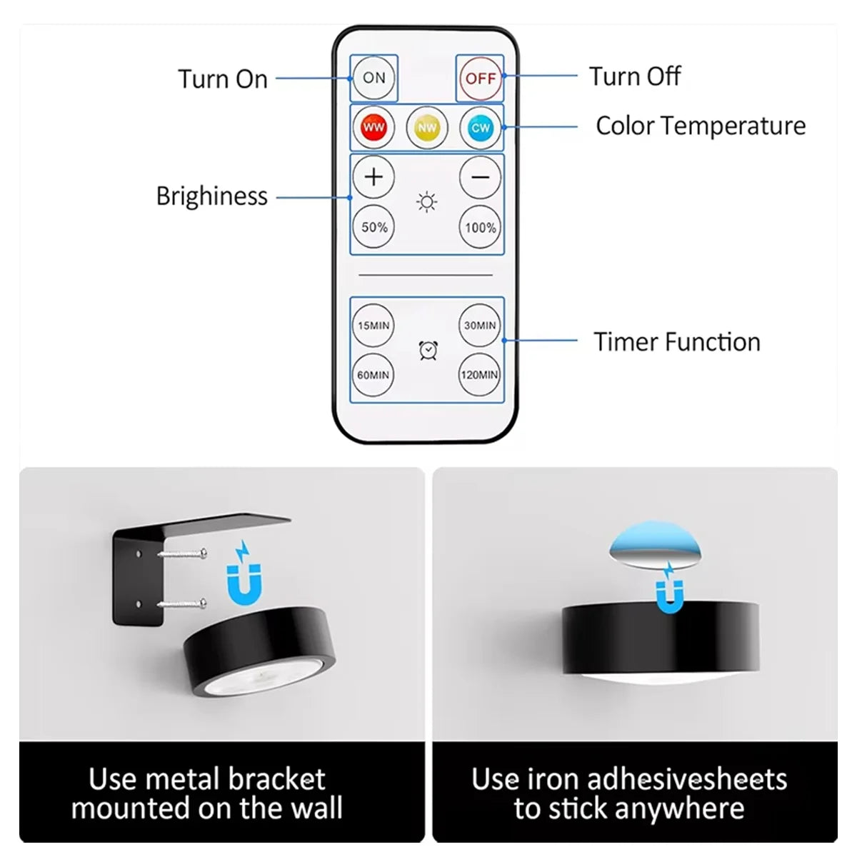 ArtGlow Wireless Frame Light